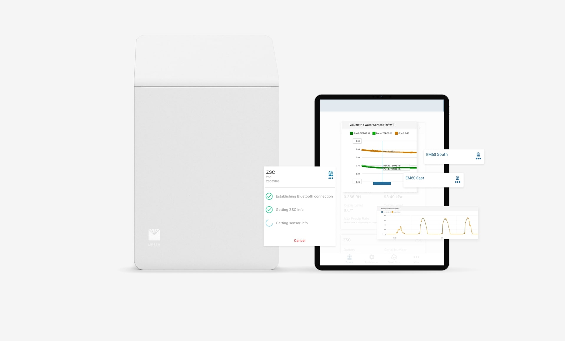 ZENTRA Cloud and ZL6 Data Logger