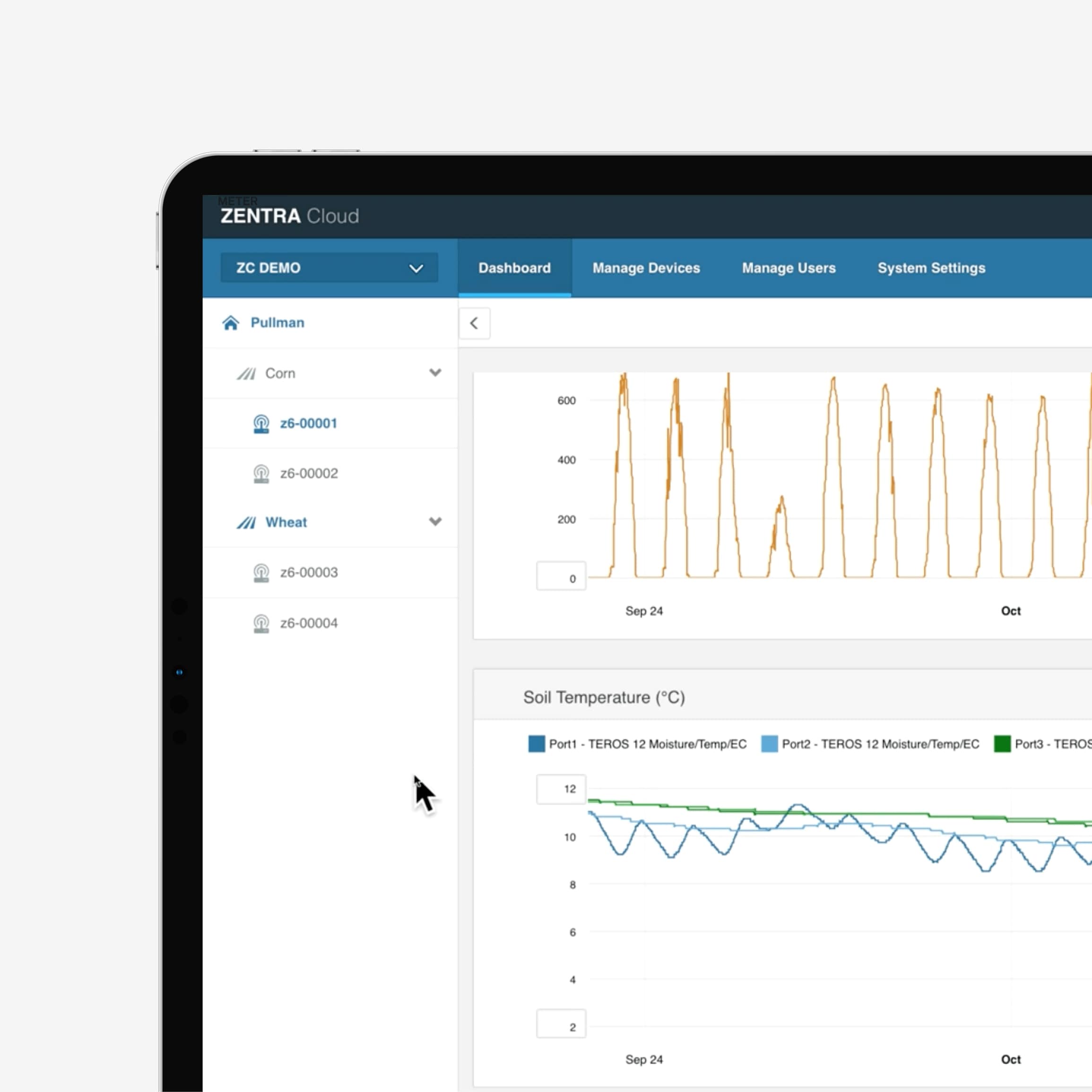 Graphing of near-real-time data at different time scales and sensor resolutions, customized calibrations, summary statistics, and more, let you view the data the way you want and make it easier to think outside the box. In addition, you can analyze your site configuration and how it relates to the data with GPS mapping.