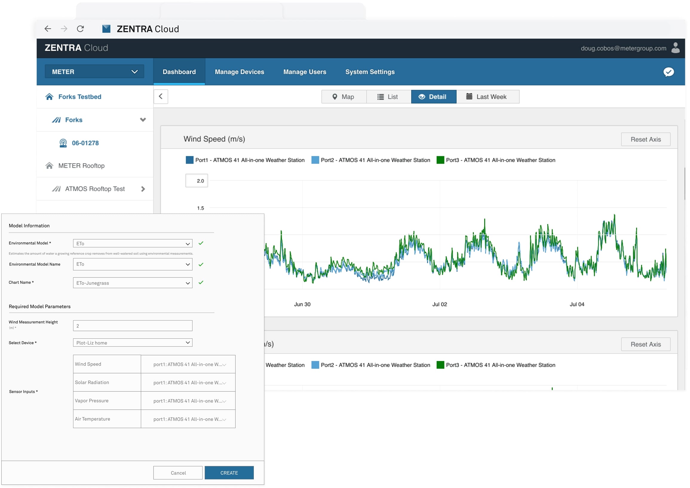ZENTRA Cloud Research Data