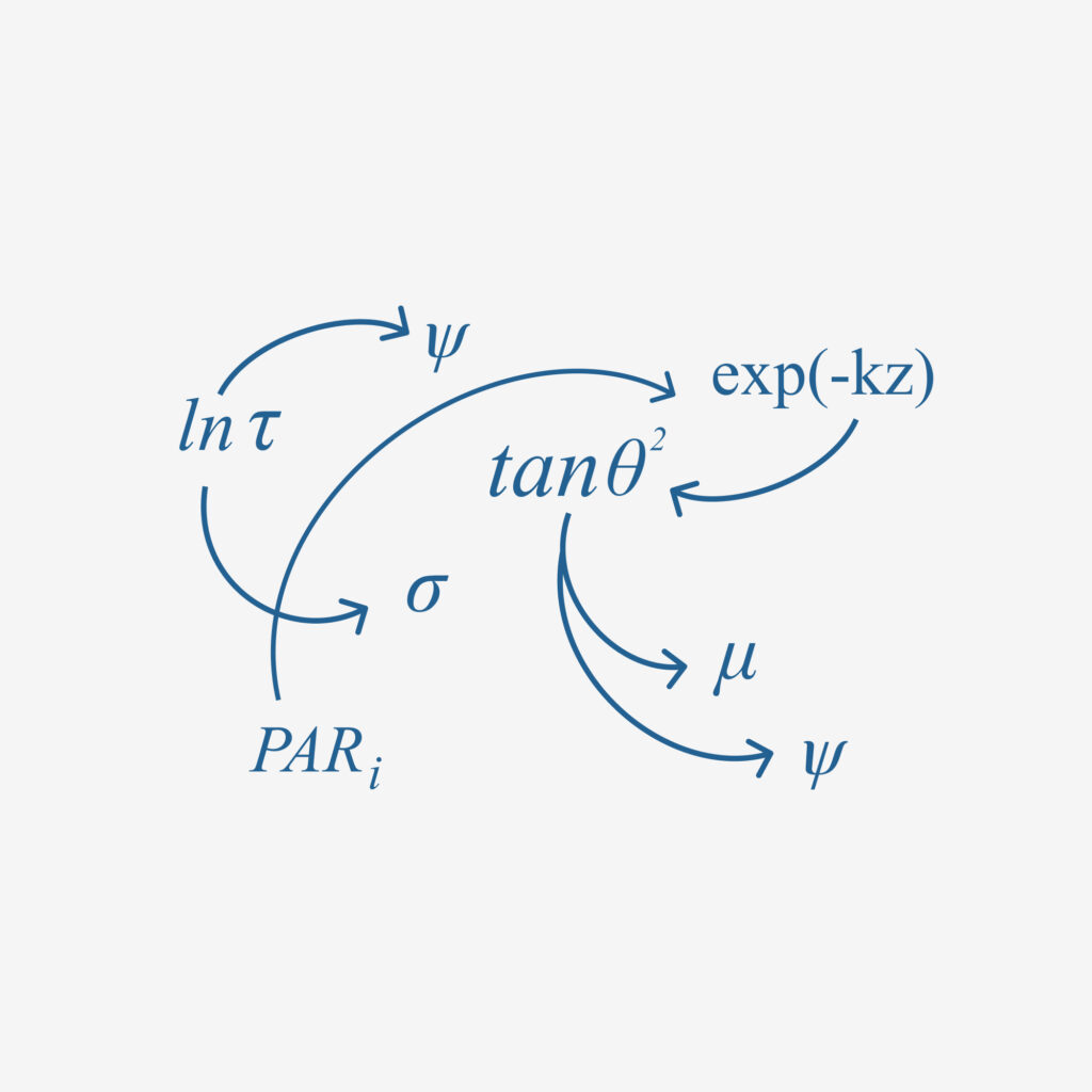 How to generate dry end soil water characteristic curves with a single point webinar feature