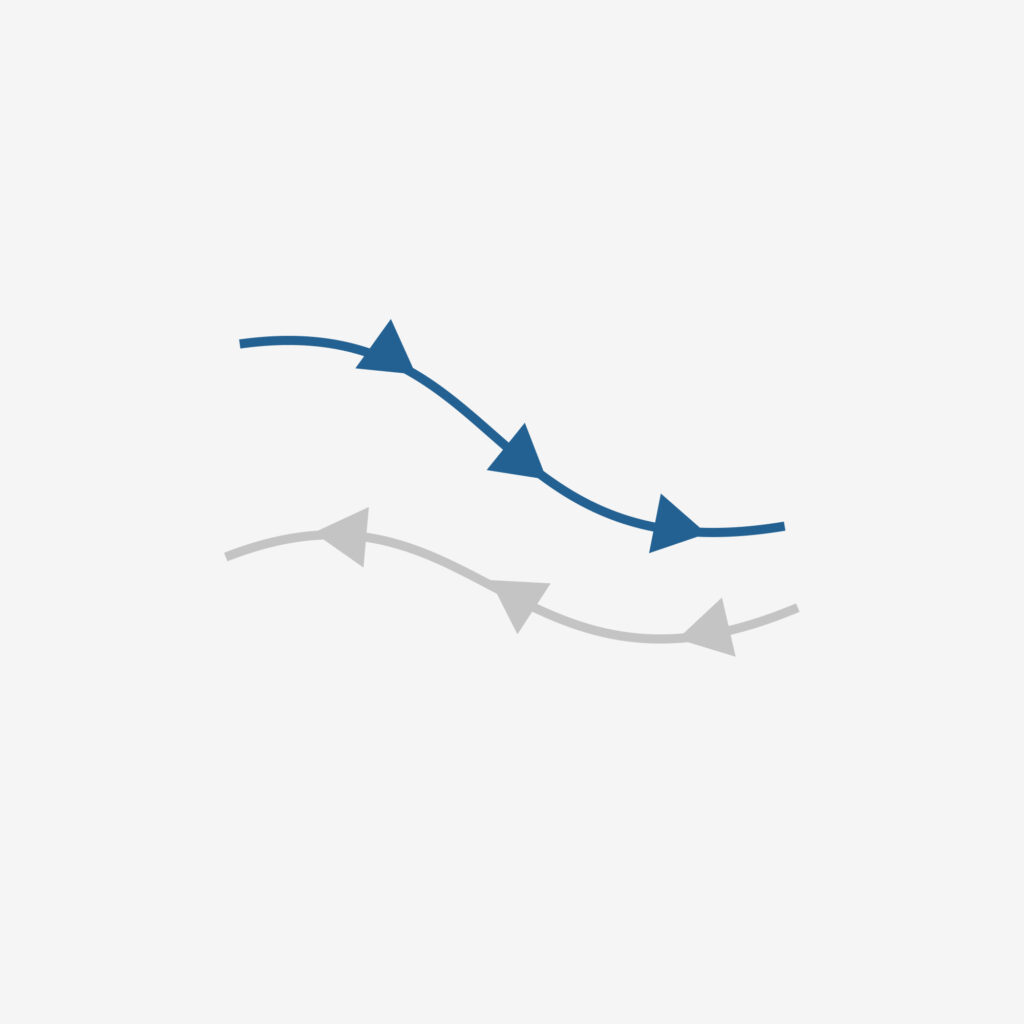 How to measure water potential measuremrent insights feature 1