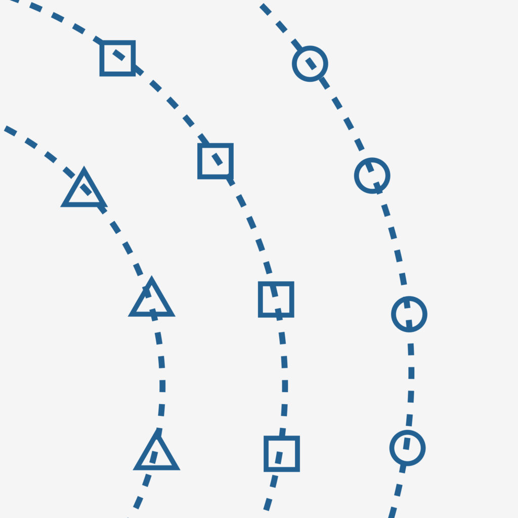 3 concentric curved dotted lines each with either triangles, squares, or circles along them