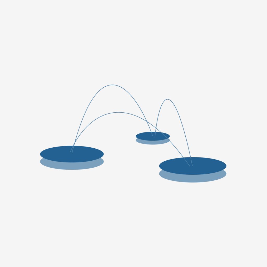 Publish more. Work less. Introducing ZENTRA Cloud webinar feature