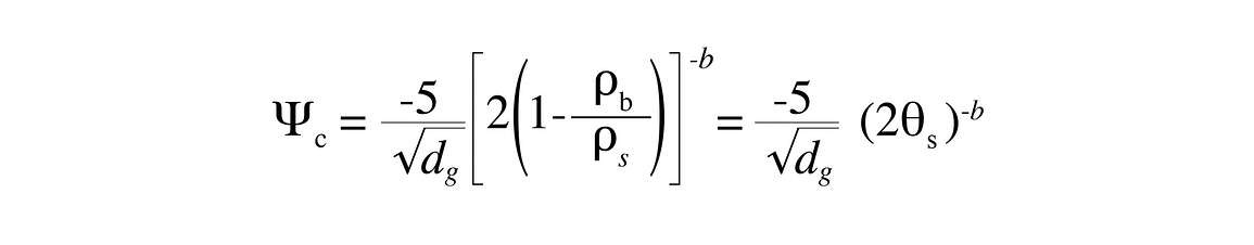 Equation 7