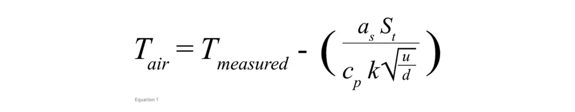 Equation 1