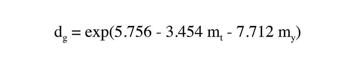 Equation 6