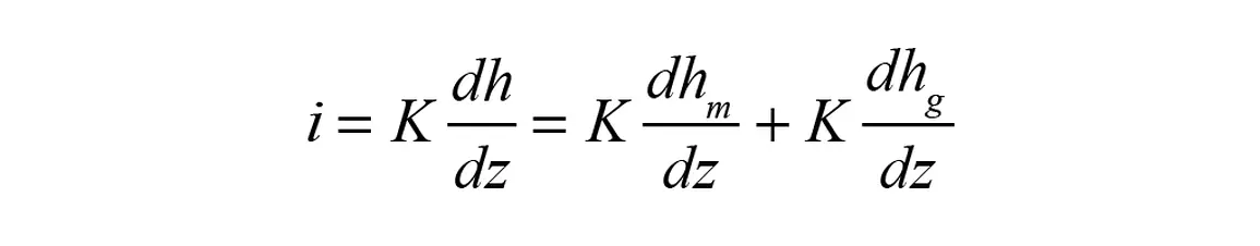 Equation 1