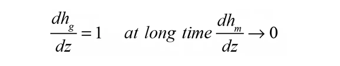 Equation 2