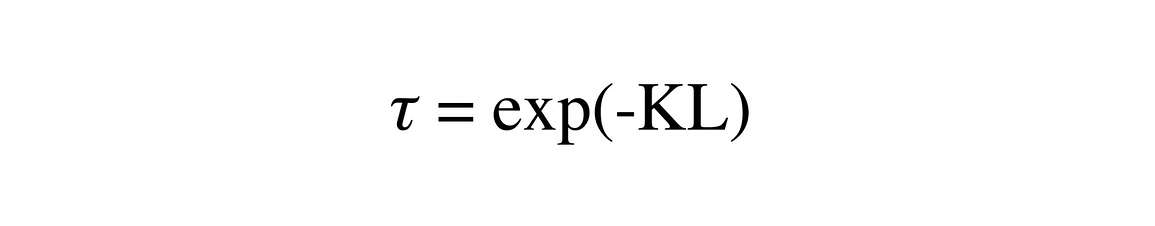 Leaf Area Index Equation 1