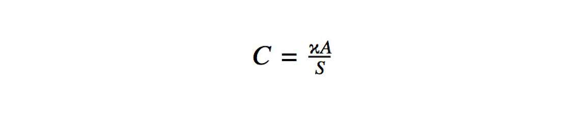 Parallel Plate Capacitor Conversion Equation