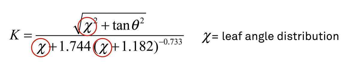 Solar Zenith Angle Changes Equation