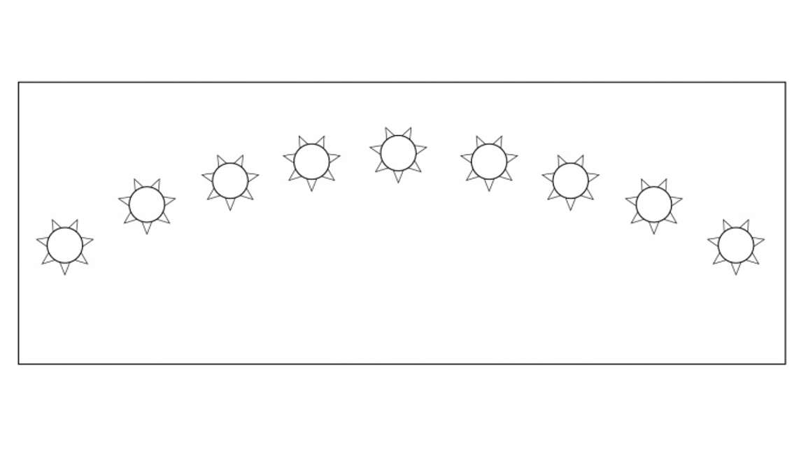 Solar Zenith Angle Changes
