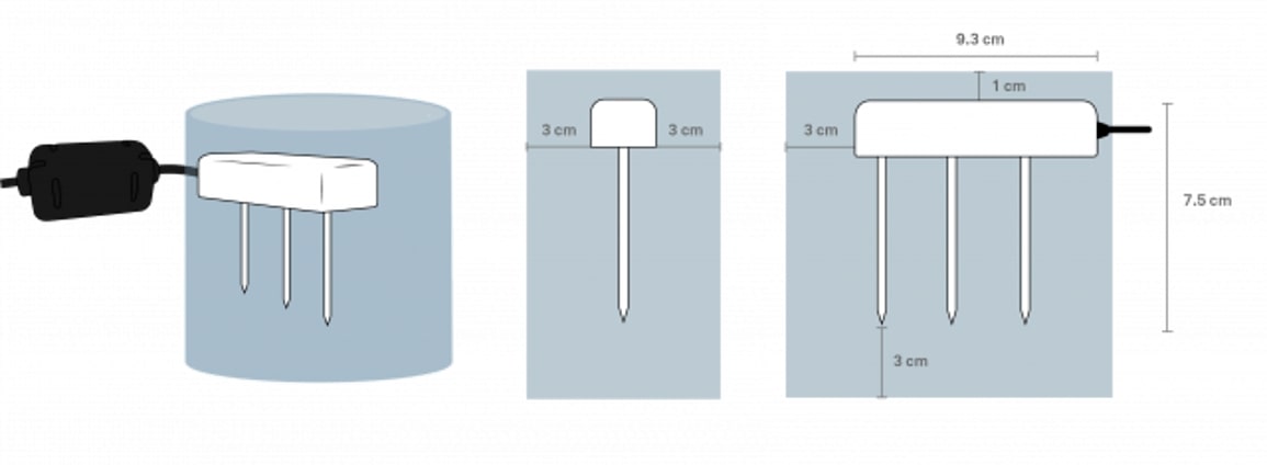 A diagram of the volume of influence of TEROS 12 soil moisture sensor