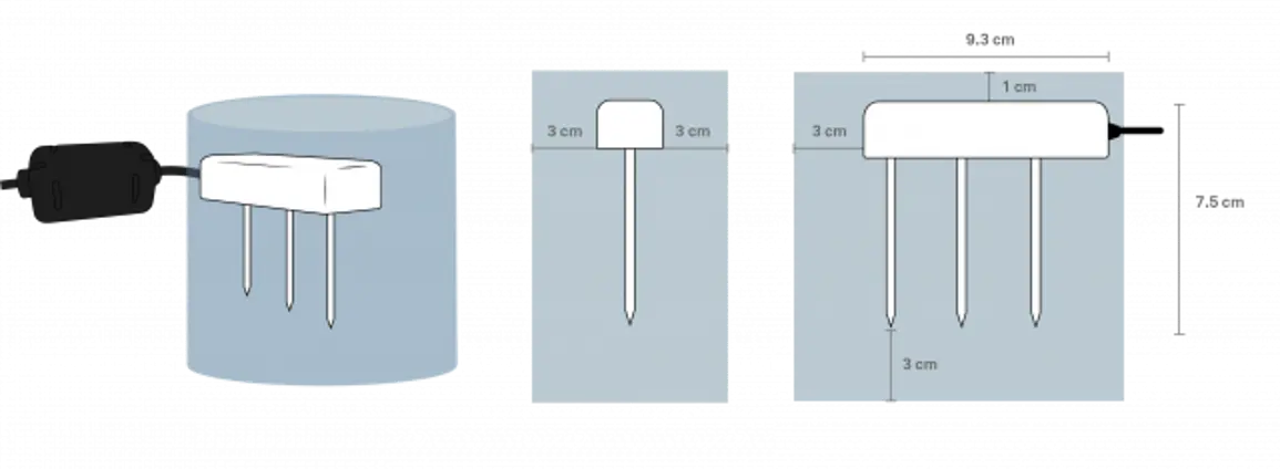 An illustration showing idealized measurement volume of METER’s TEROS 12 sensor