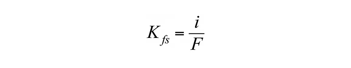 calculation is from Nimmo et al. (2009)