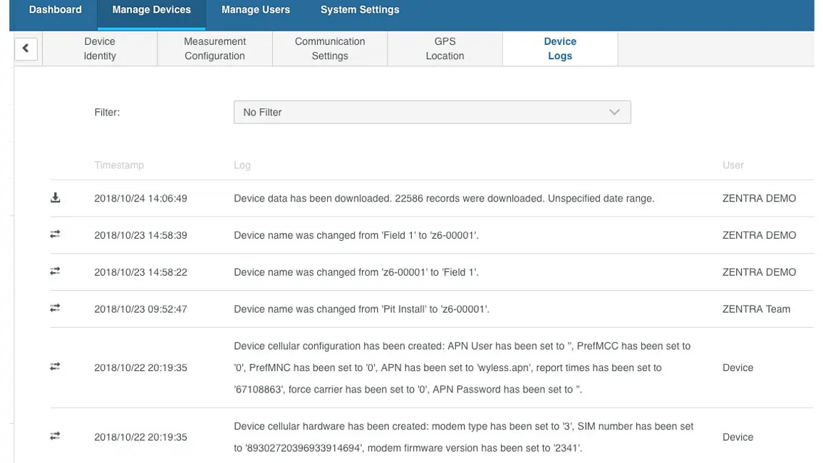 A screenshot of ZL6 measurements in ZENTRA Cloud device log