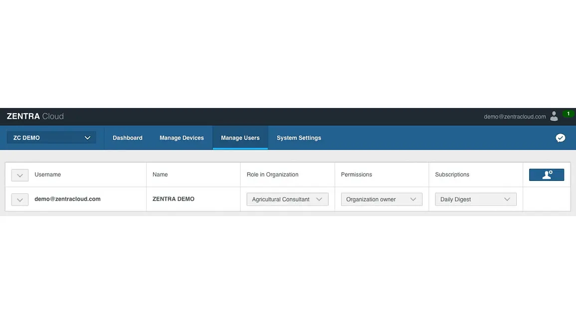 Screenshot of ZENTRA Cloud permissions screen