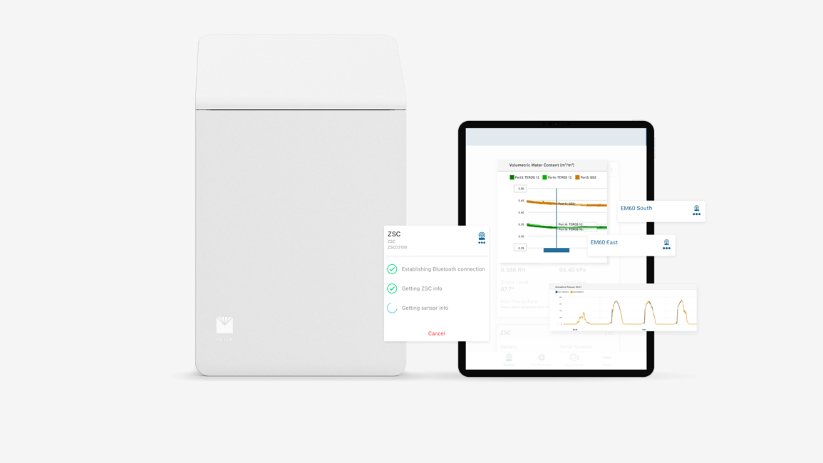 https://metergroup