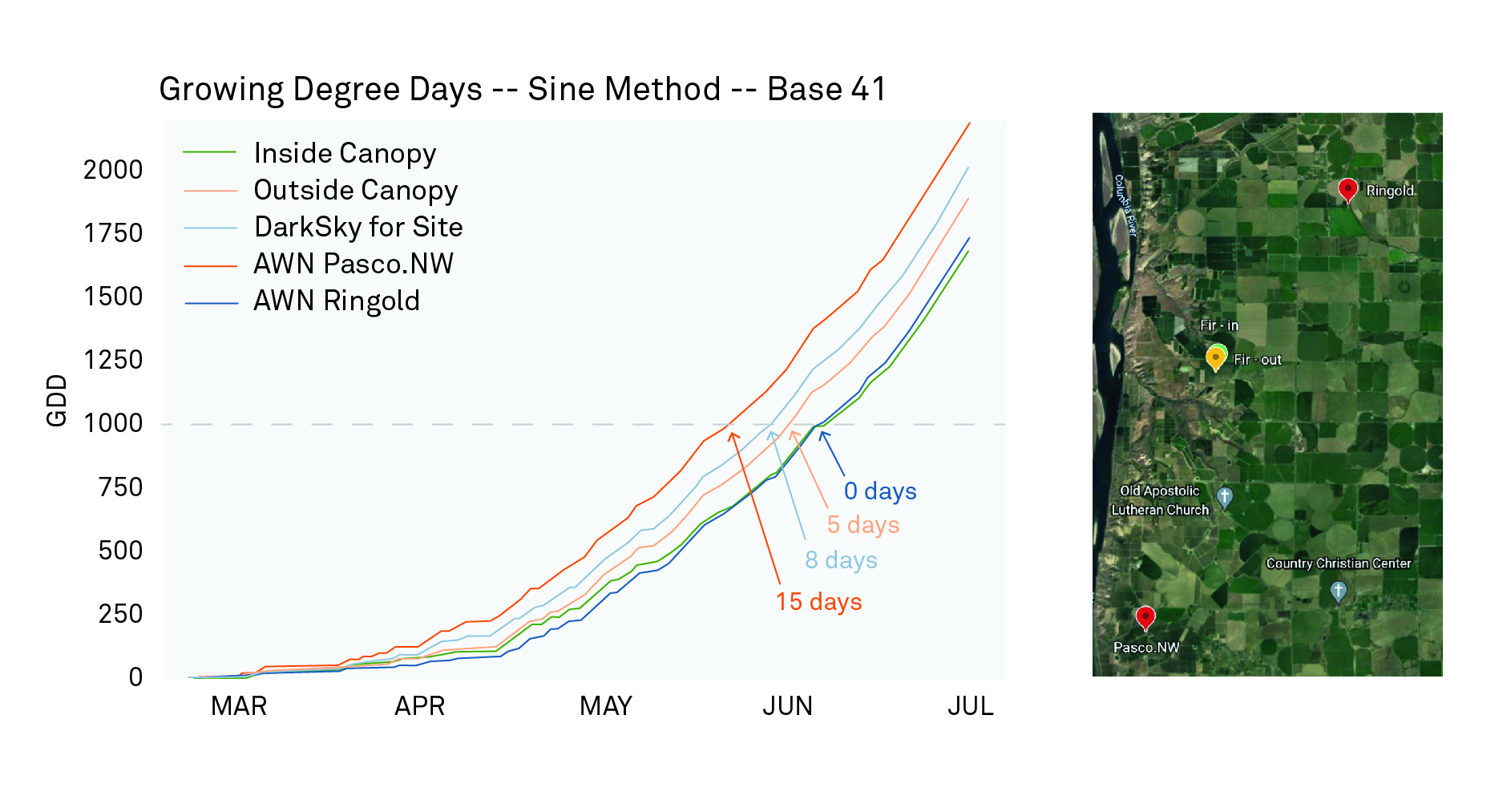 Figure 3. A graph showing the growing degree days for one site as measured via different methods along with a satellite map showing the proximity of each measurement site.