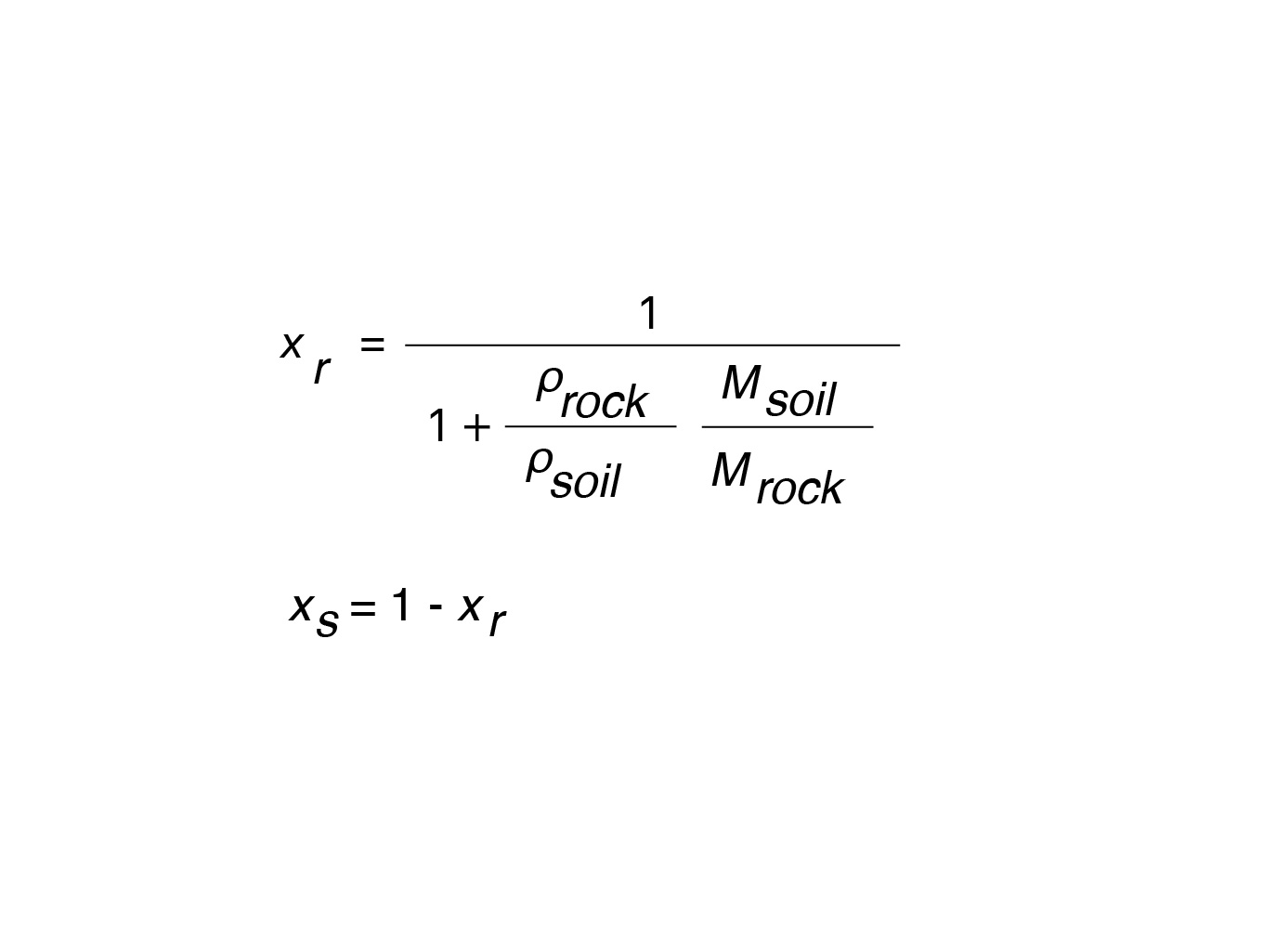 Figure 7. The equation used to determine the volume fractions for both rock and soil 