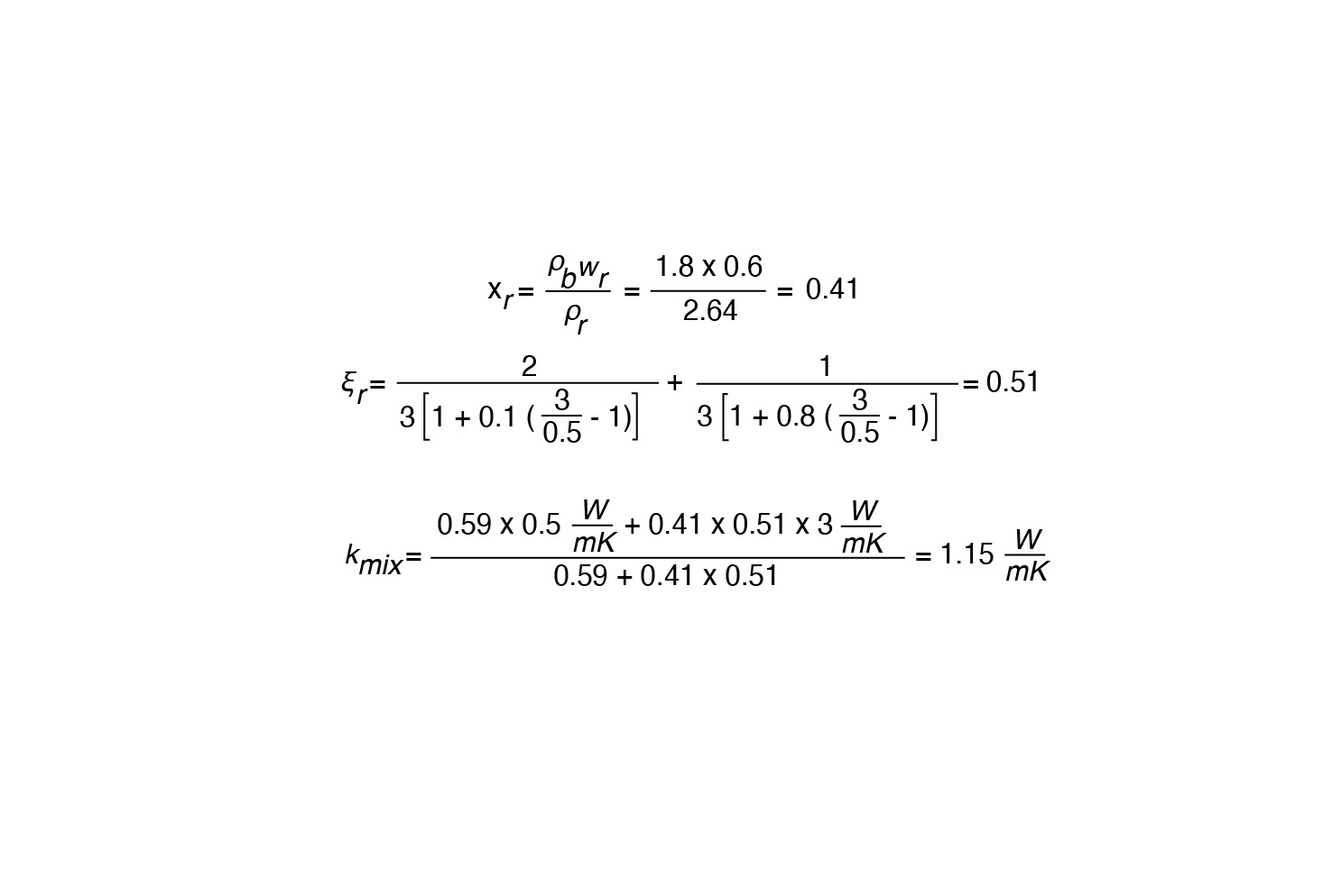 Figure 9. The calculations of the example problem of a stony soil containing granite 
